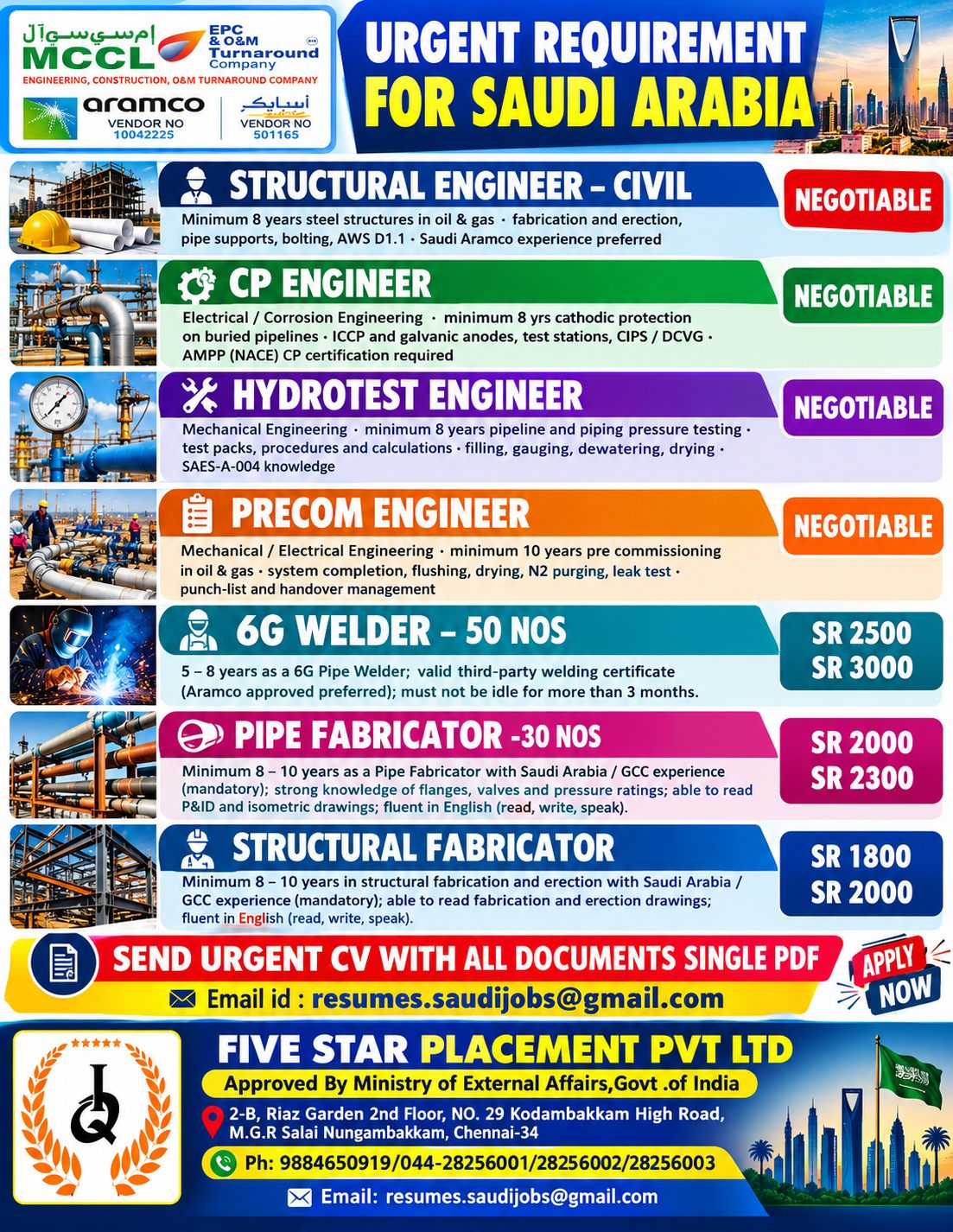 URGENT REQUIREMENT FOR ARAMCO