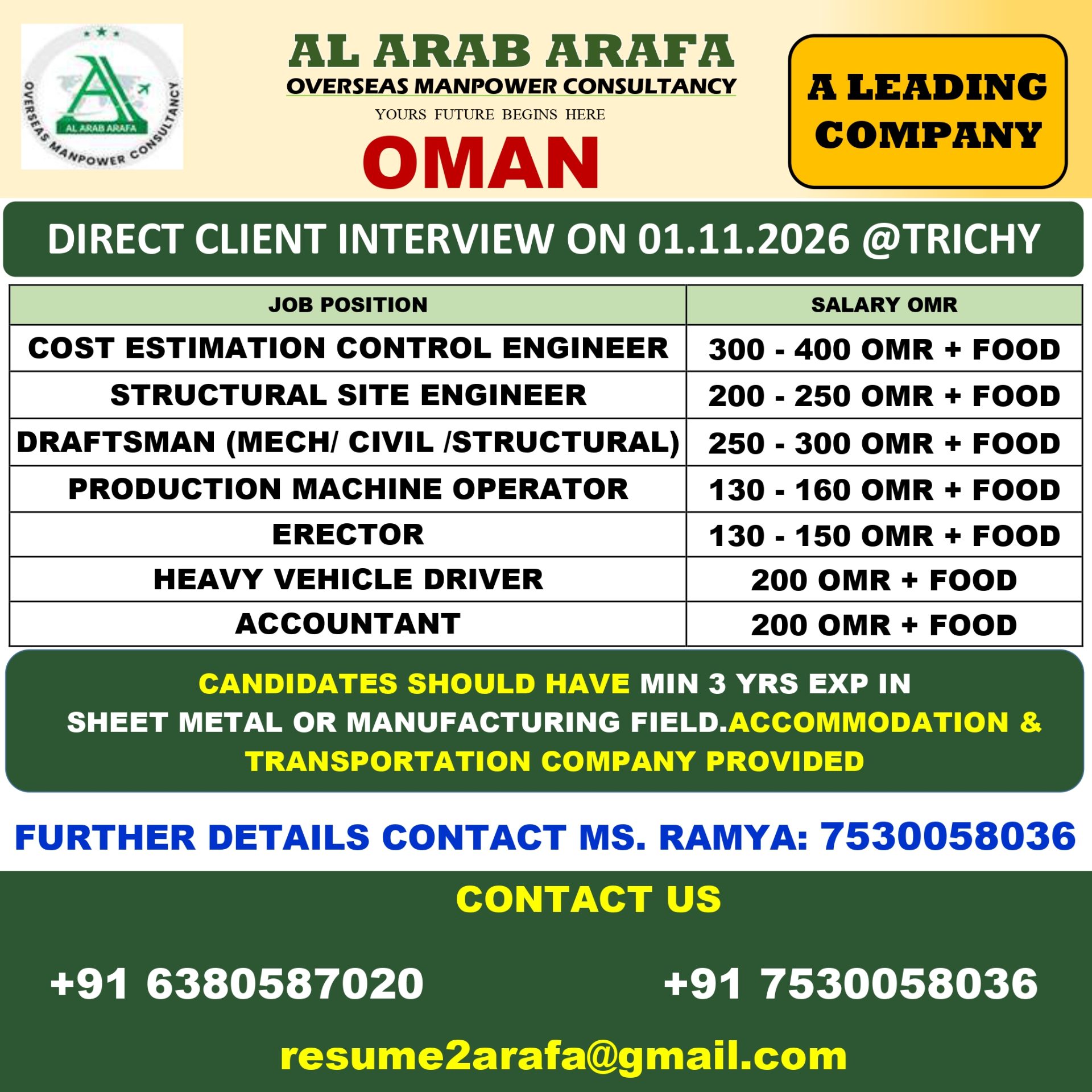 DRAFTSMAN — Al Arab Arafa Consultancy Pvt LTD, OMAN