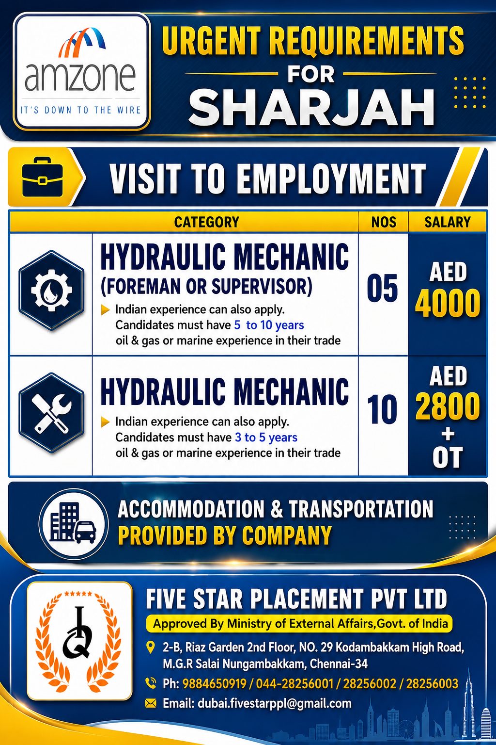 Urgent Requirements for -HYYDRAULIC MECHANIC
