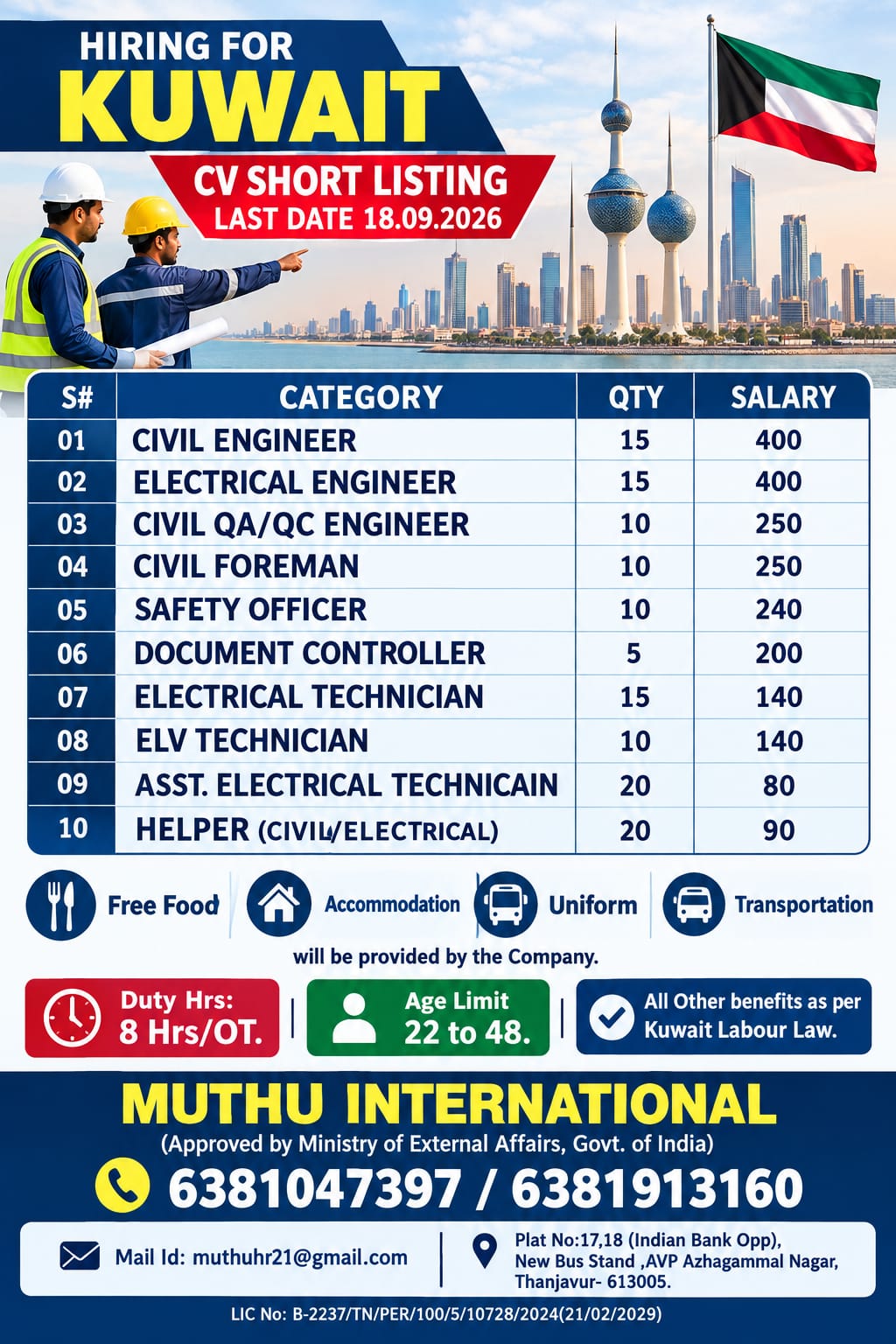 Multiple Positions Hiring for Kuwait — MUTHU INTERNATIONAL, Kuwait