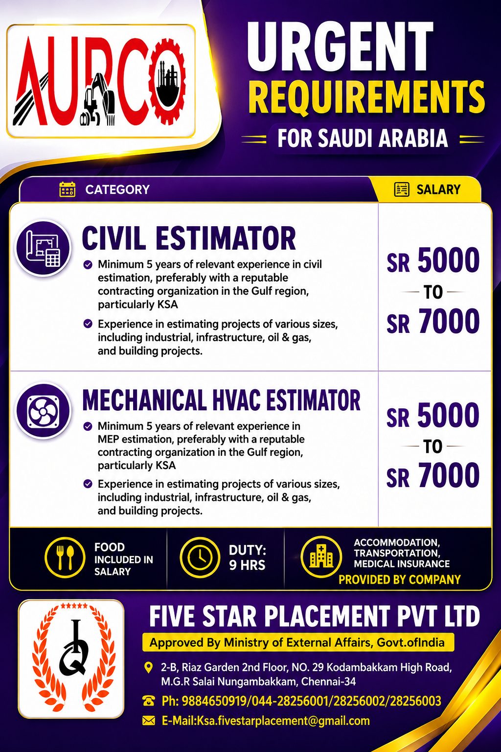 ESTIMATOR -AURCO - ONLINE INTERVIEW