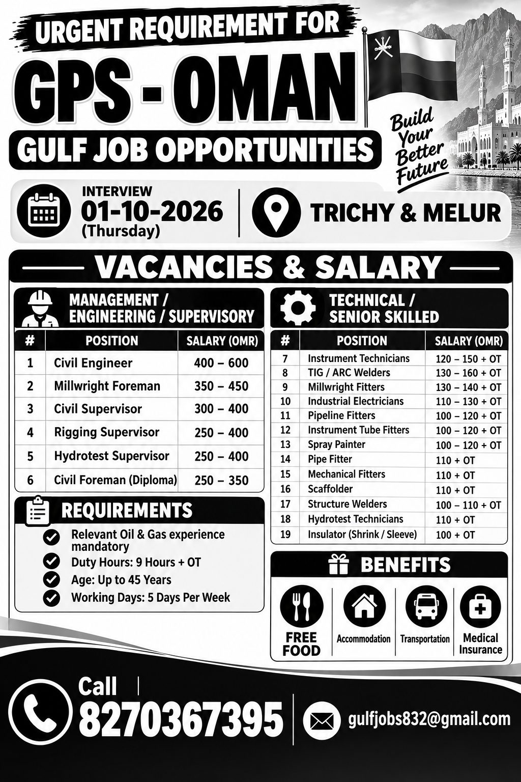 GPS - OMAN Gulf Job Opportunities