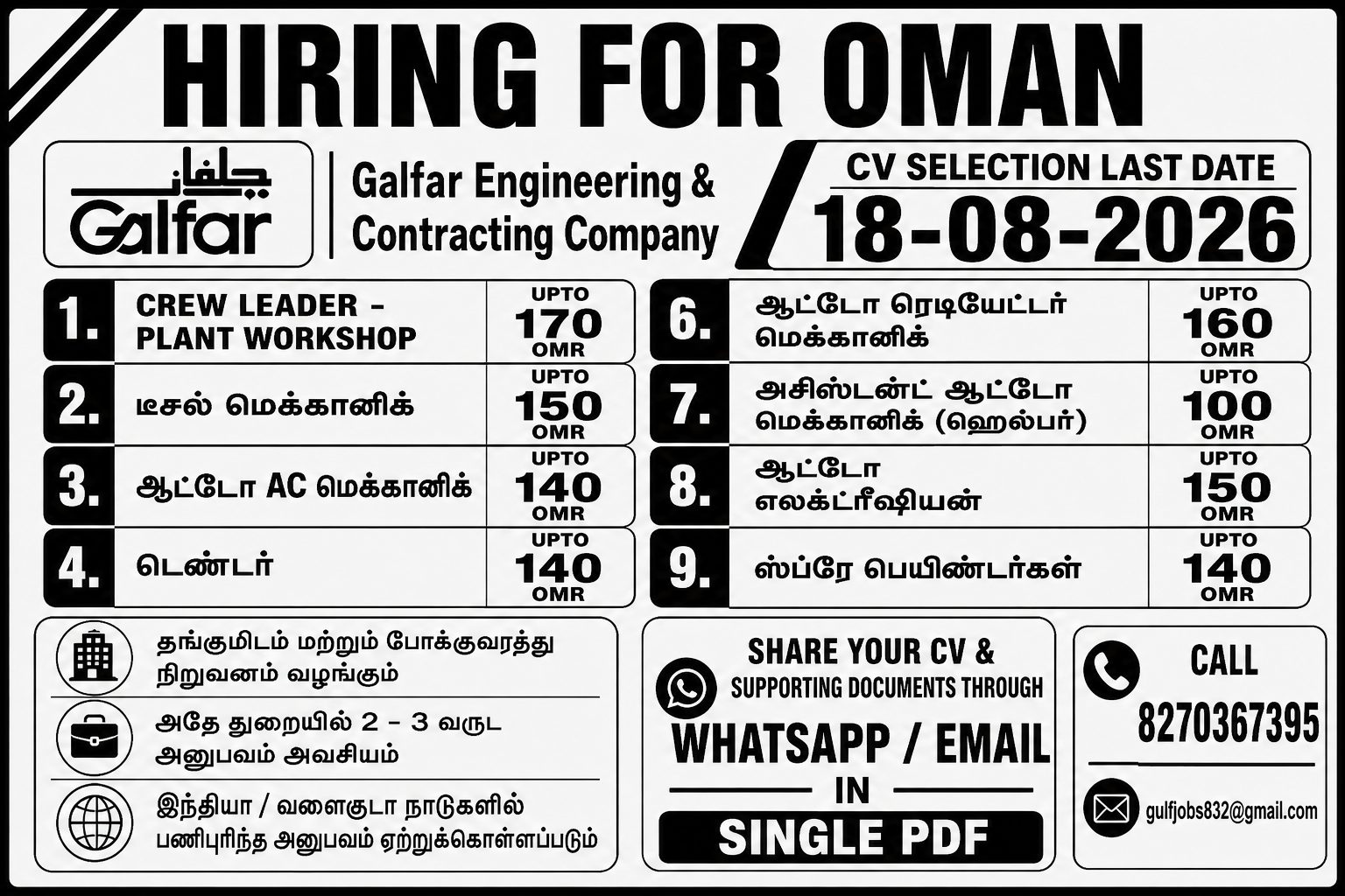 Multiple Positions - Oman.