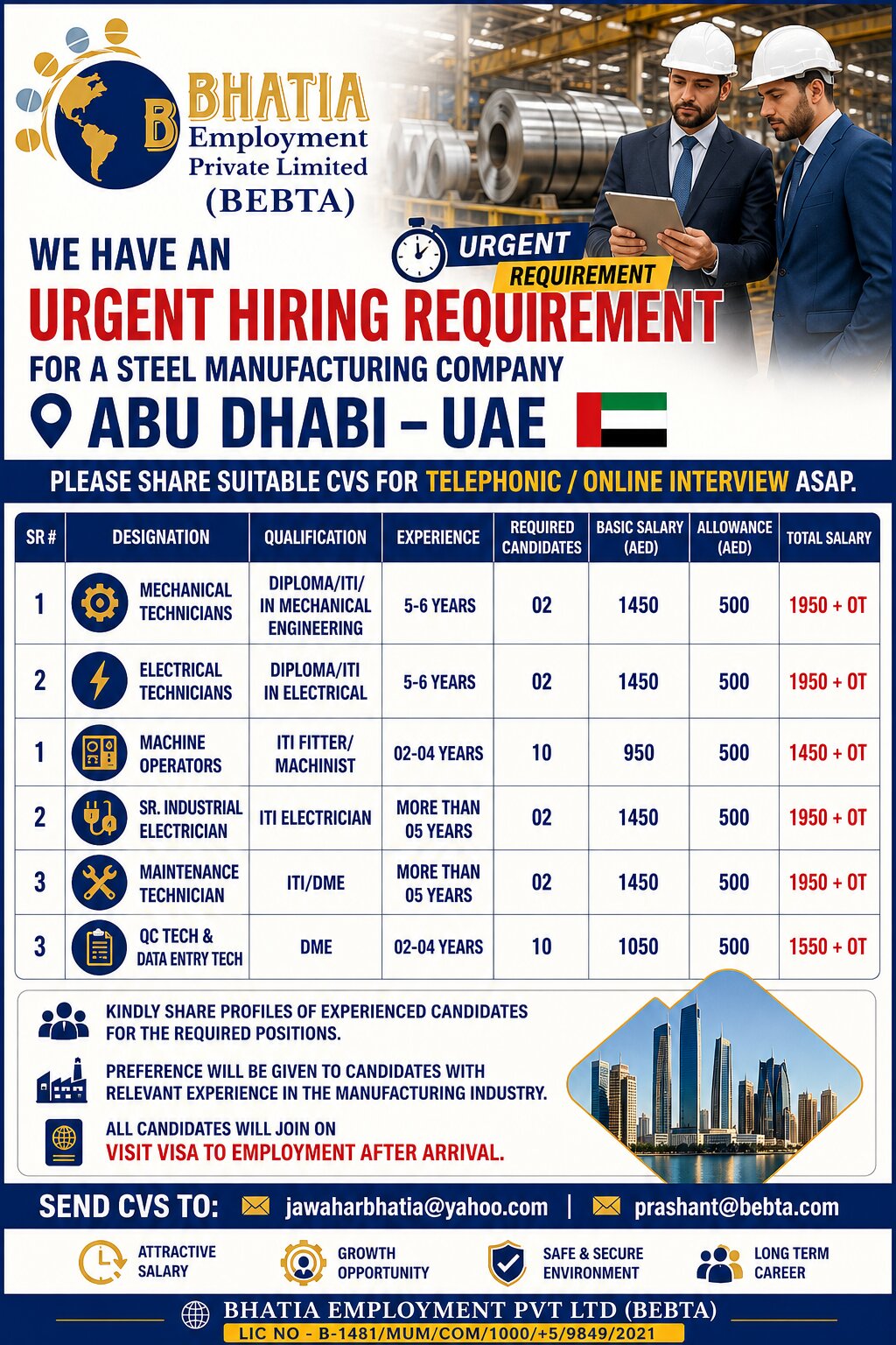 REQUIRED FOR dubai — Bhatia Employment Pvt Ltd, ABUDHABI