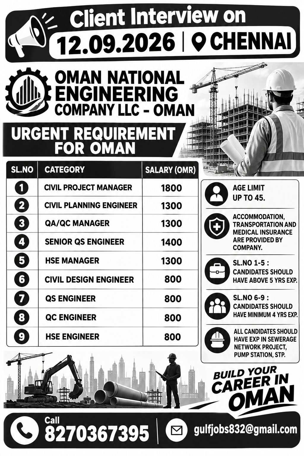@Multiple Engineering Positions - Oman National Engineering Company LLC — VG TRAVELS, Oman