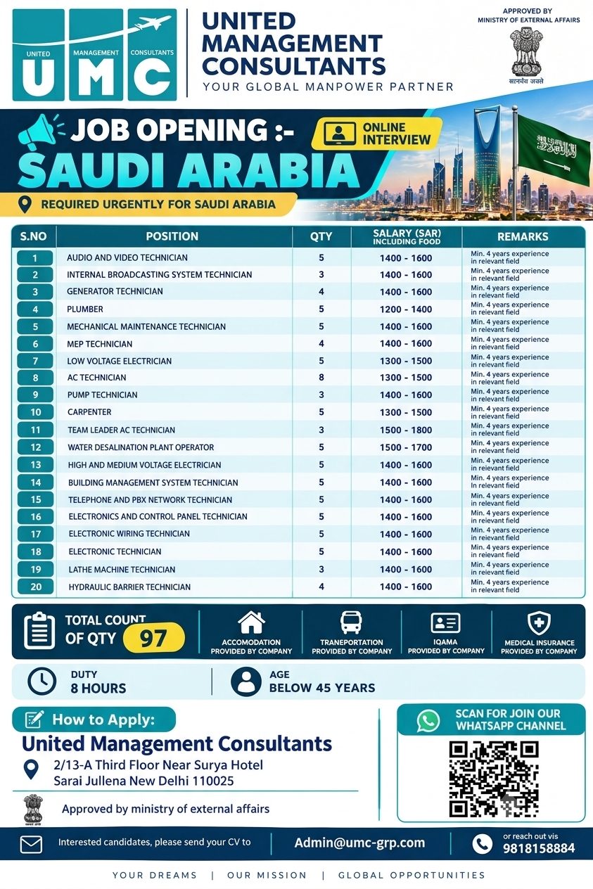 URGENTLY REQUIRED FOR LEADING MAINTAINANCE COMPANY SAUDI ARABIA