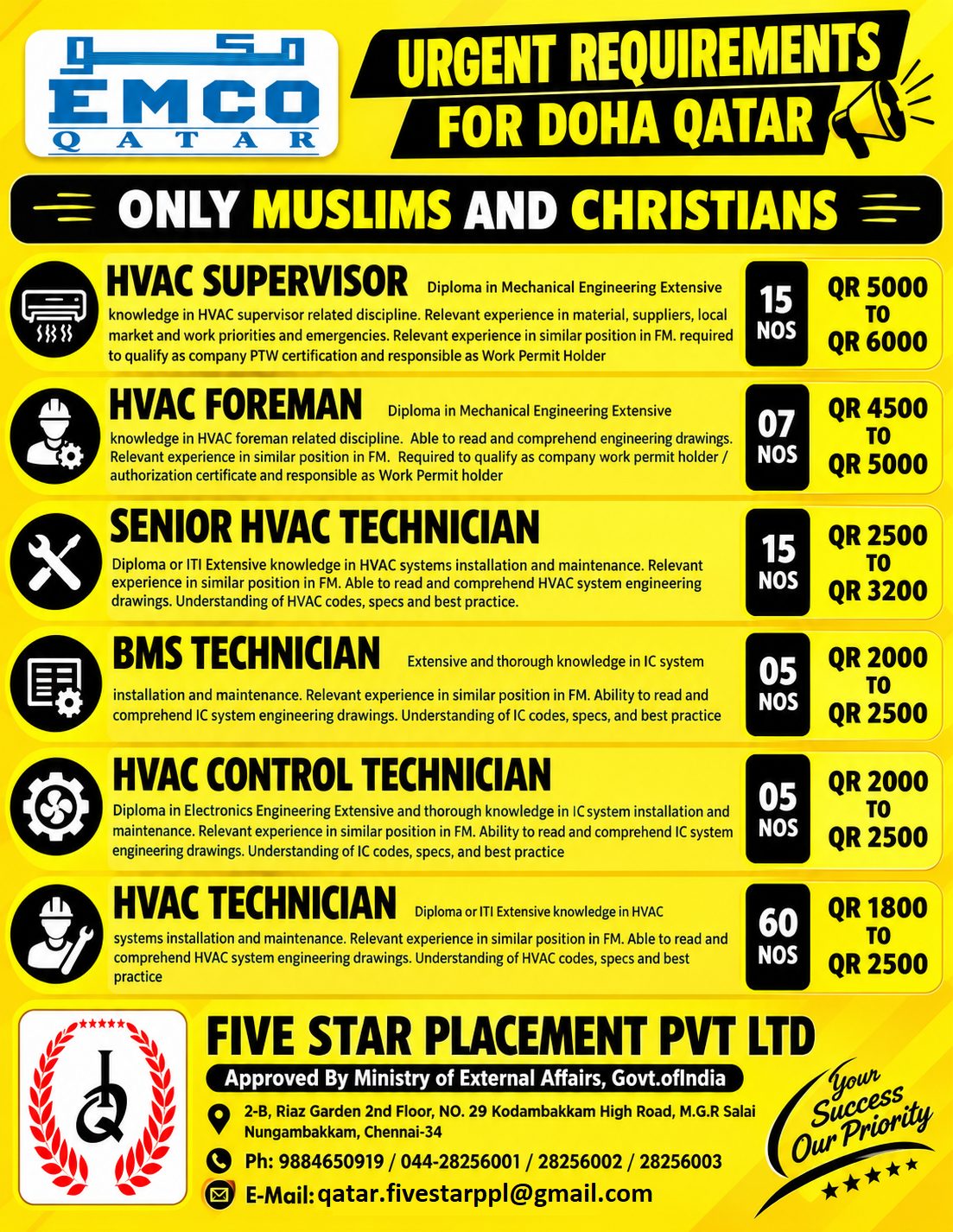 ONLY MUSLIMS AND CHRISTIANS  - EMCO -QATAR — Five Star Placement Pvt Ltd, DOHA QATAR