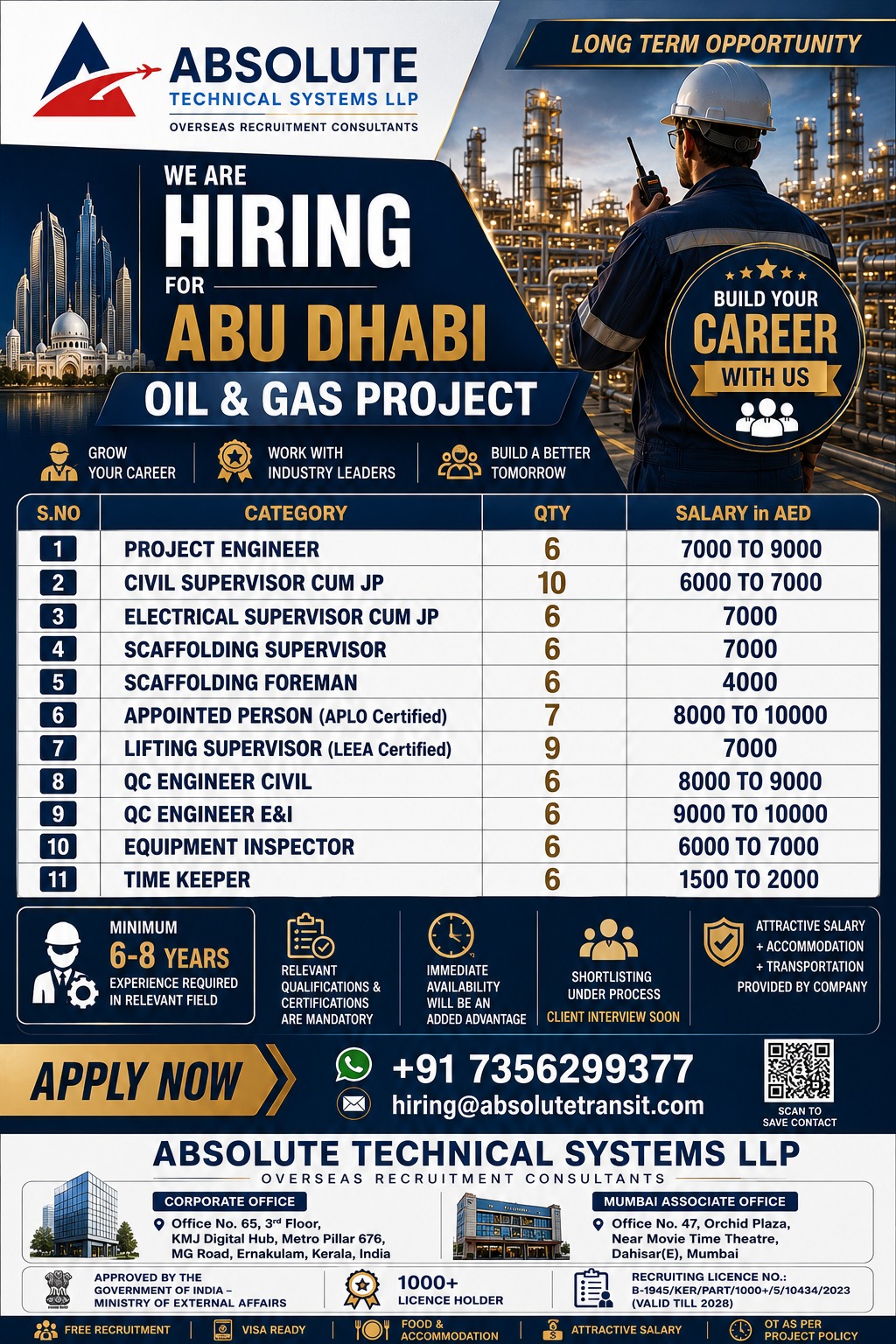 Abu Dhabi Oil & Gas Project