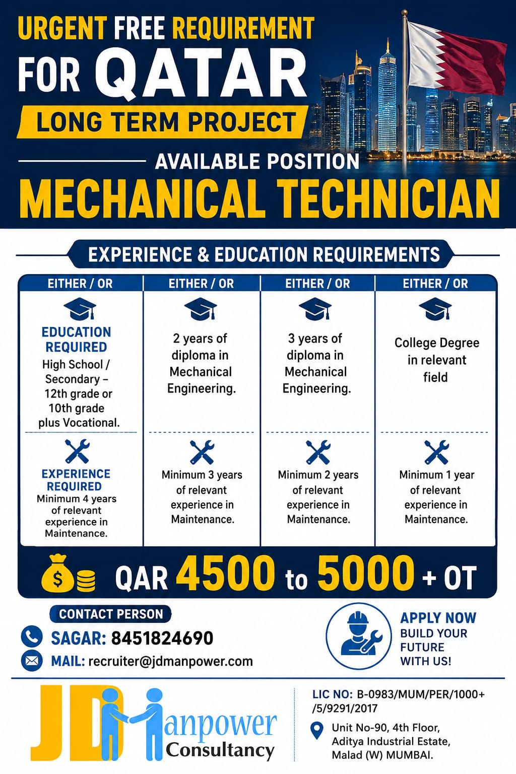 Mechanical Technician — JD Manpower, Qatar, Qatar