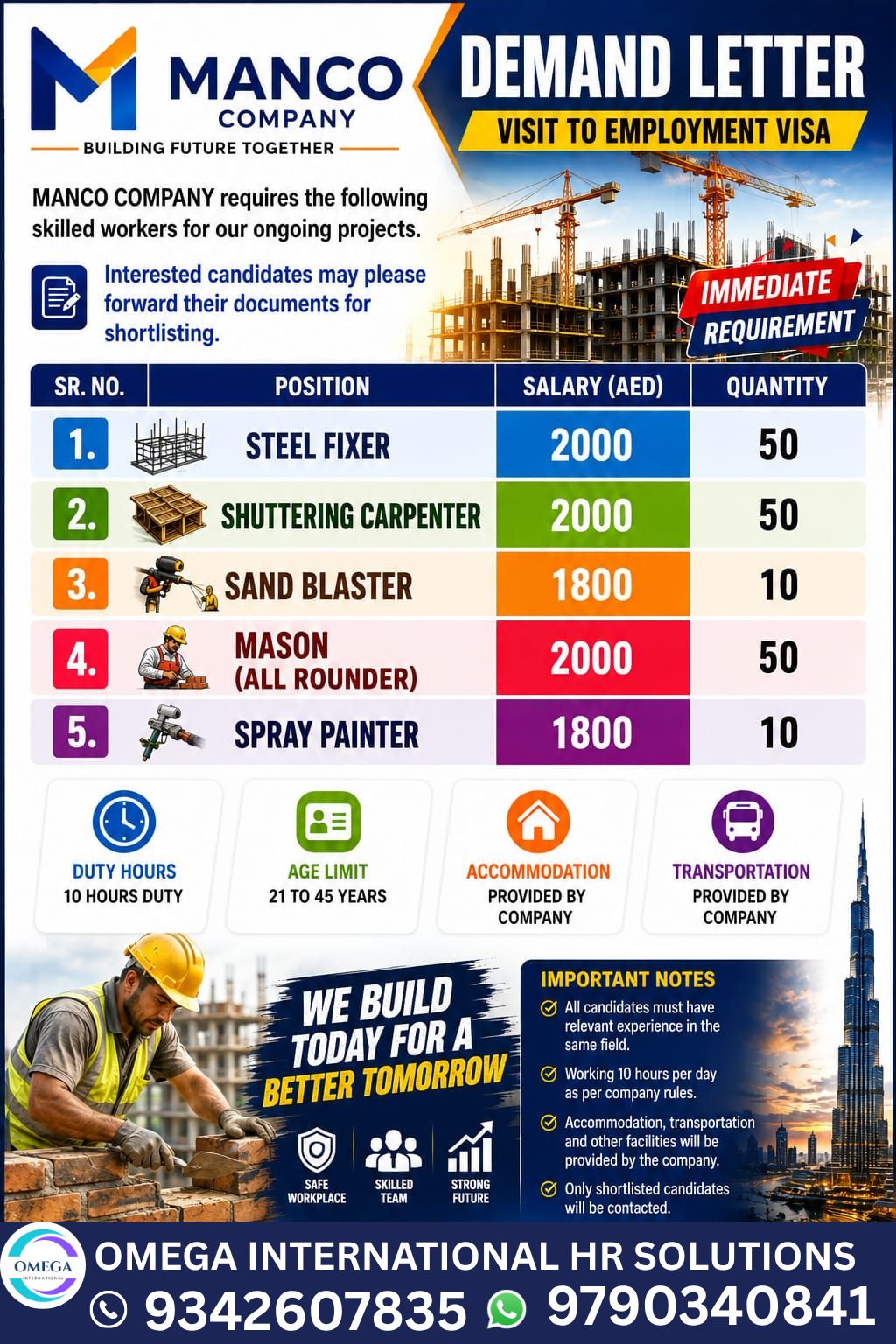 Skilled Workers for Ongoing Construction Projects — OMEGA INTERNATIONAL HR SOLUTIONS, United Arab Emirates, United Arab Emirates