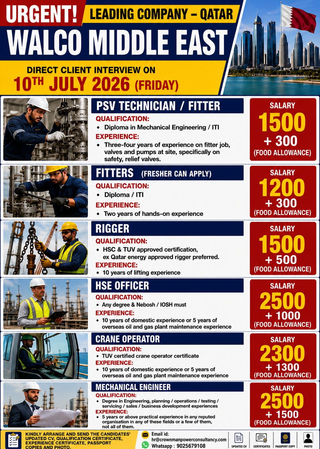 Multiple Technical Positions - WALCO Middle East