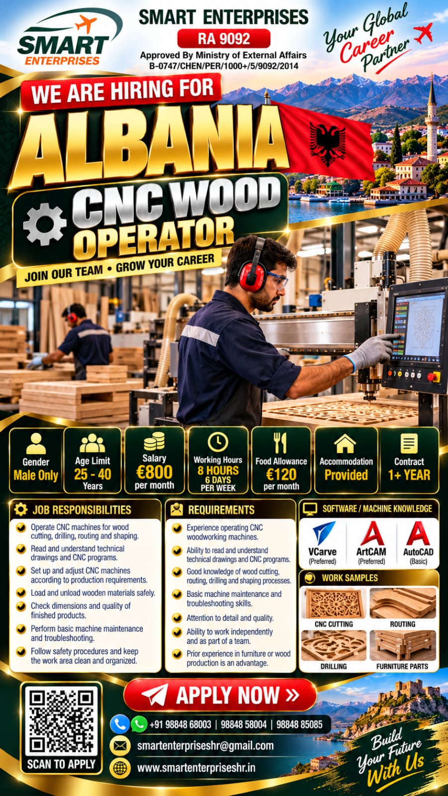 CNC WOOD OPERATOR ALBANIA — smartenterpriseshr@gmail.com, ALBANIA, ALBANIA