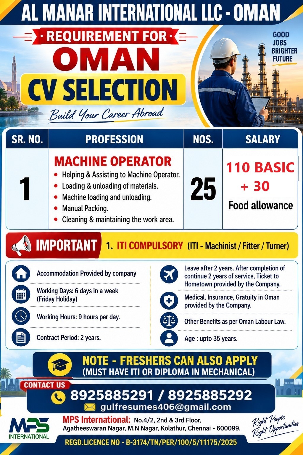 Machine Operator - CV Selection — MPS INTERNATIONAL, Oman