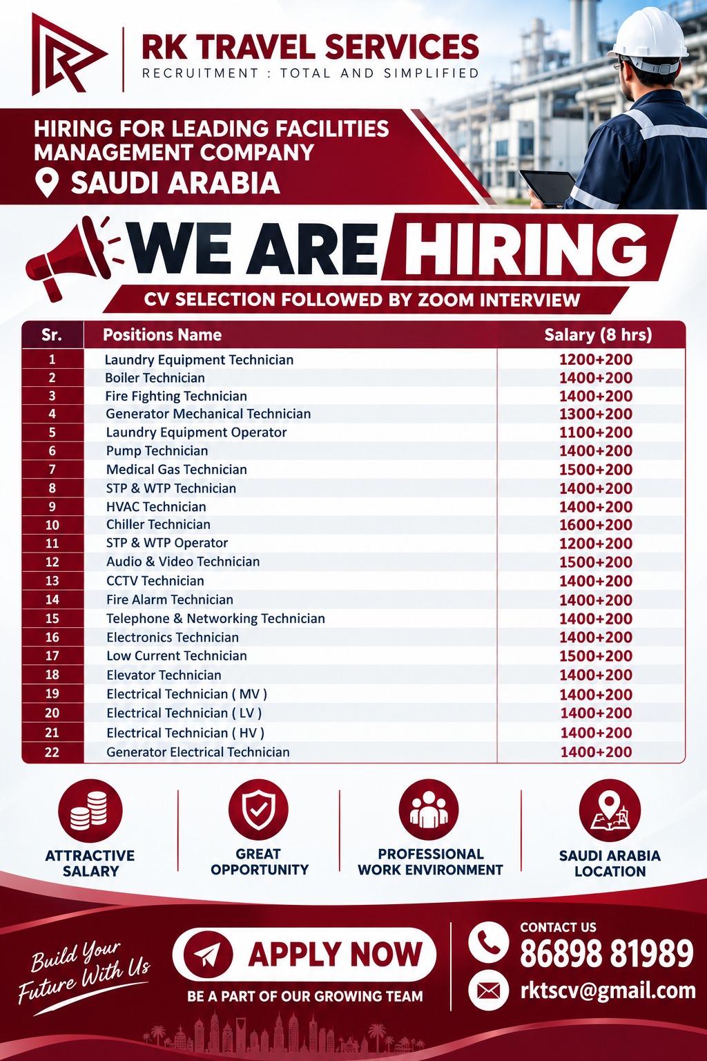 Multiple Technical Positions - Facilities Management
