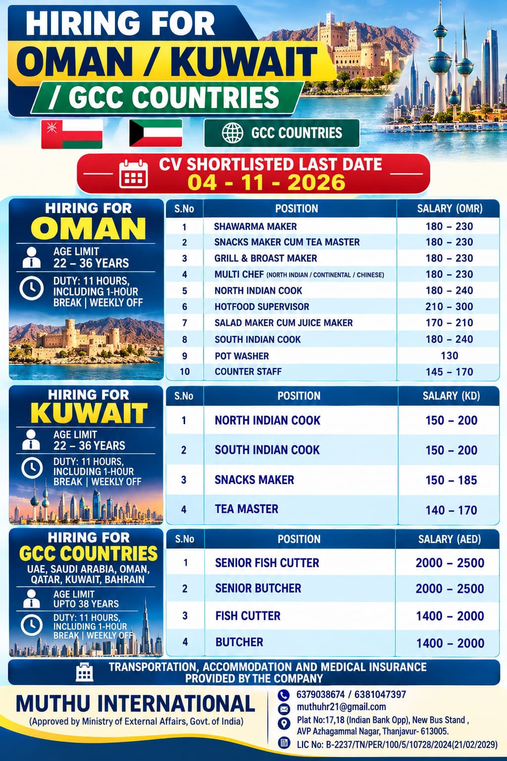 Hiring for Oman / Kuwait / GCC Countries