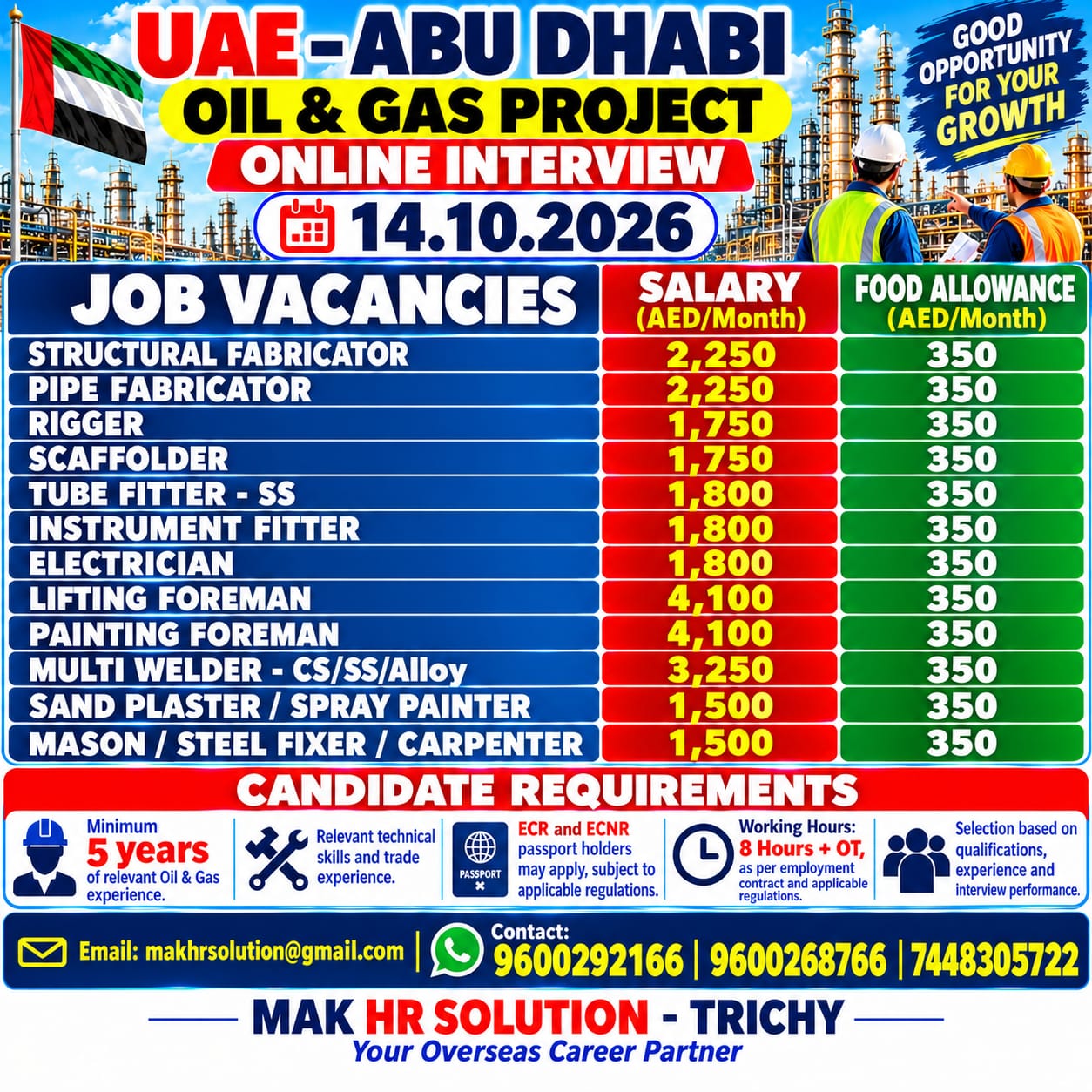 UAE - Abu Dhabi Oil & Gas Project — SKM CONSULTANT, UAE