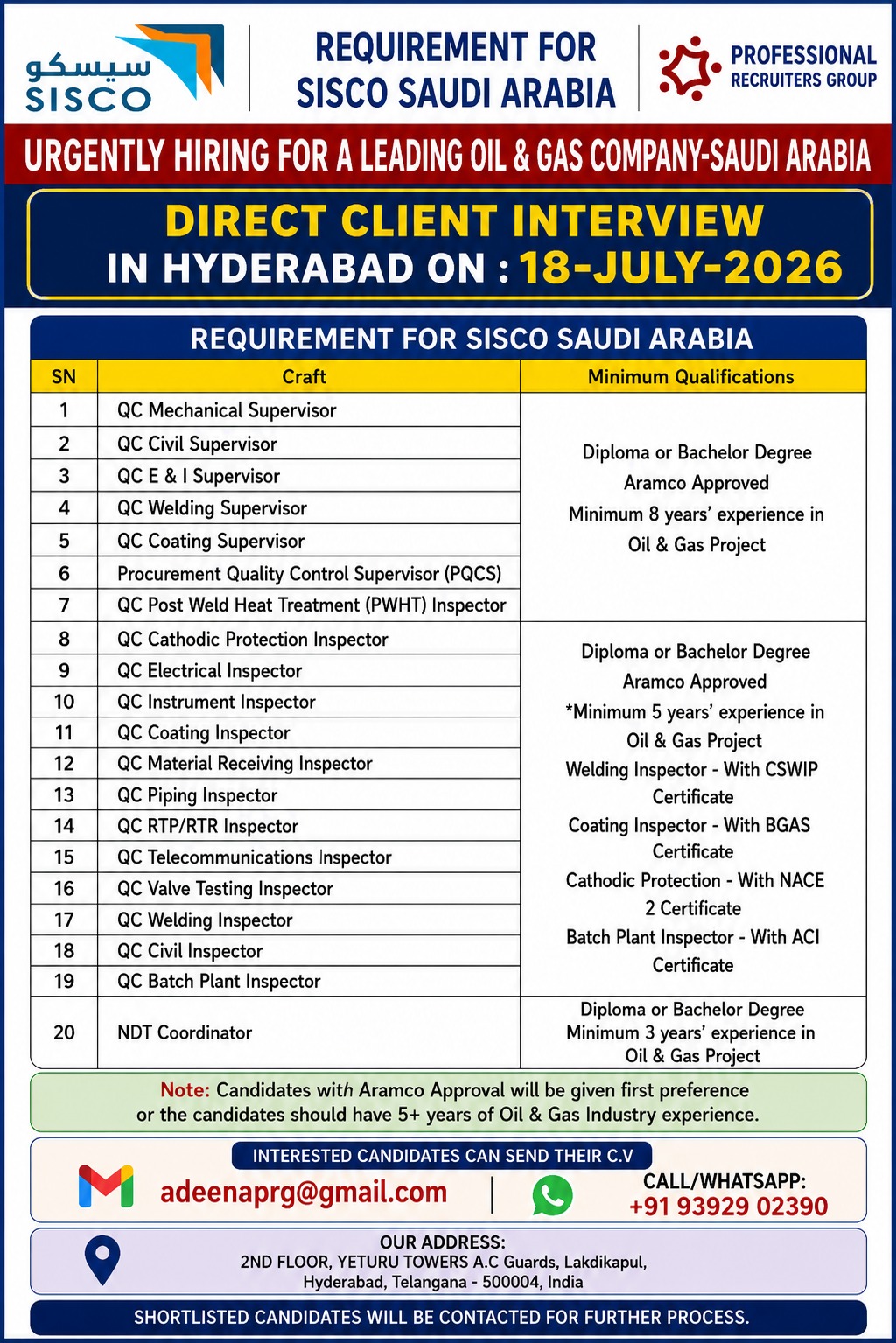 DIRECT CLIENT INTERVIEW IN HYDERABAD ON 18TH JULY FOR A REQUIREMENT IN SAUDI — ADEENA MAHREEN, Saudi Arabia