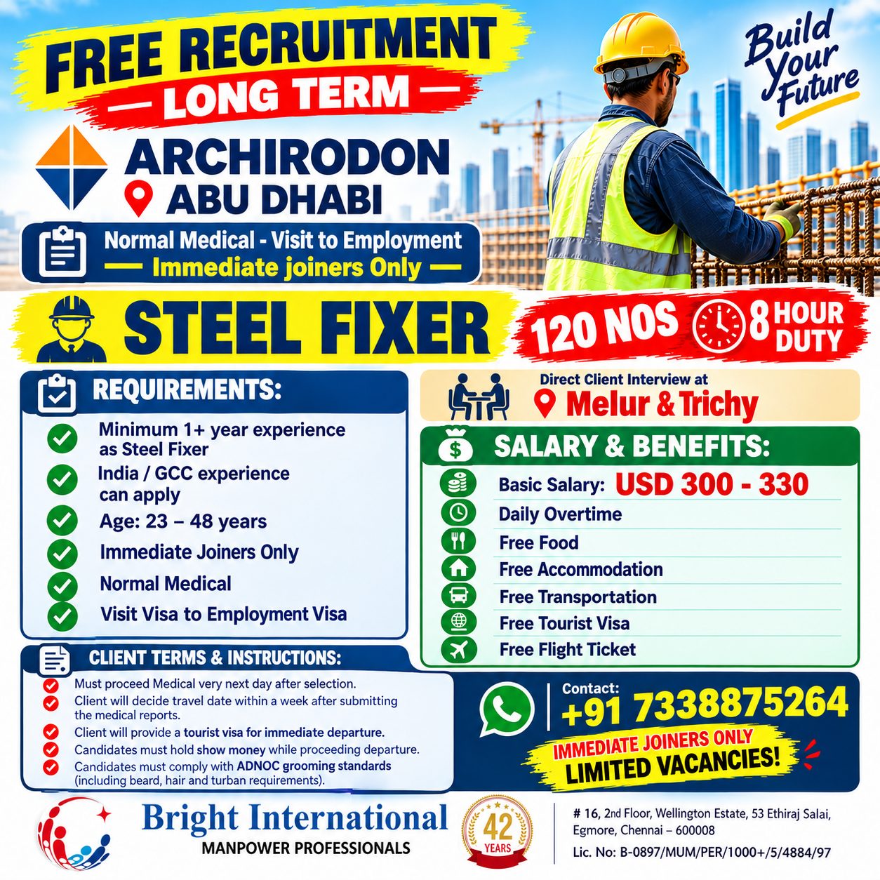 FREE RECRUITMENT - ARCHIRODON (LONG TERM)