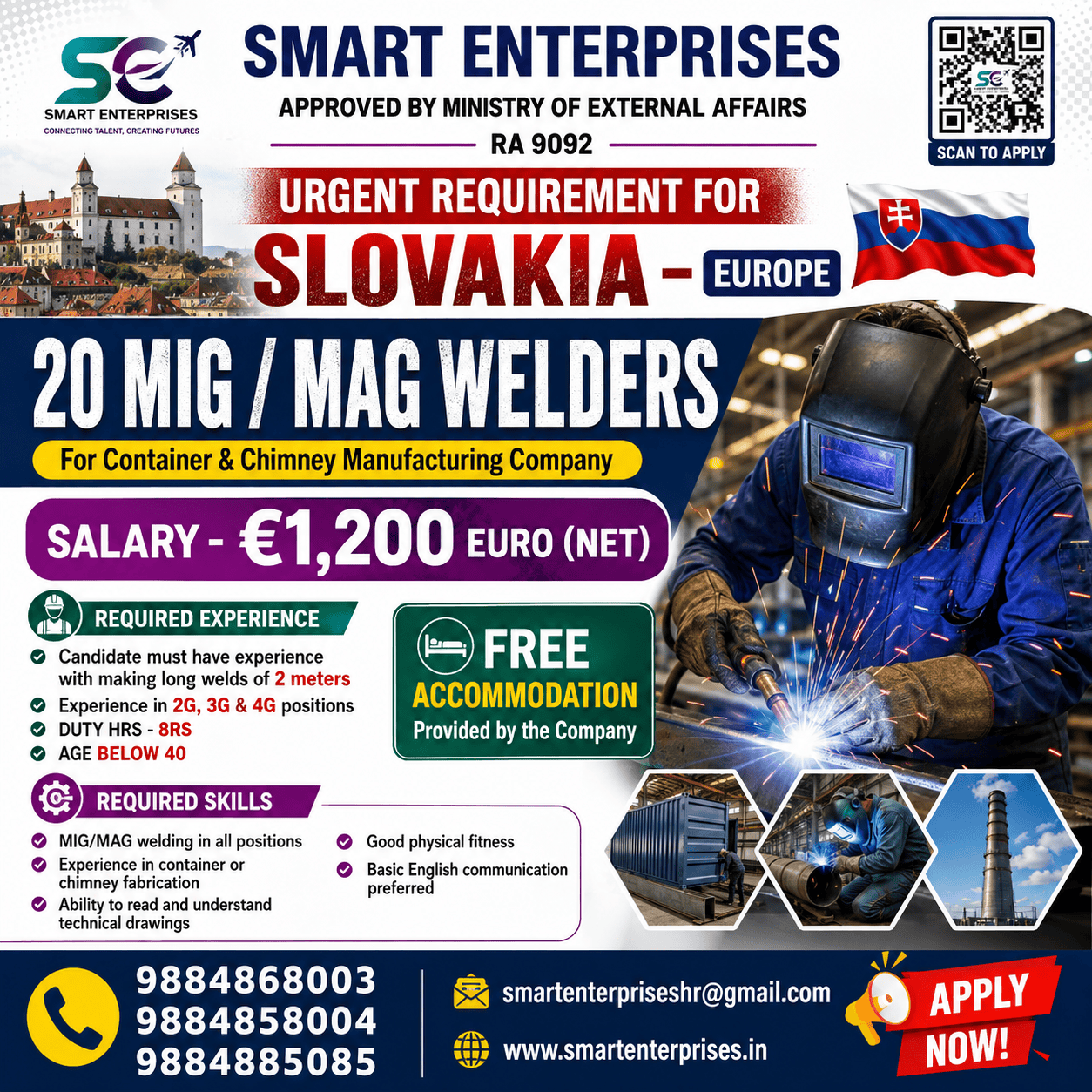 20 MIG / MAG WELDERS