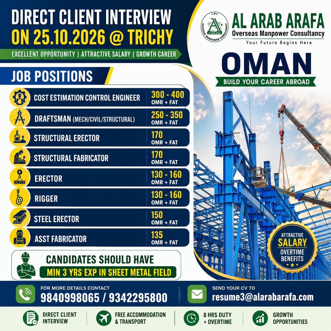 DIRECT CLIENT INTERVIEW ON 25.10.2026 @ TRICHY