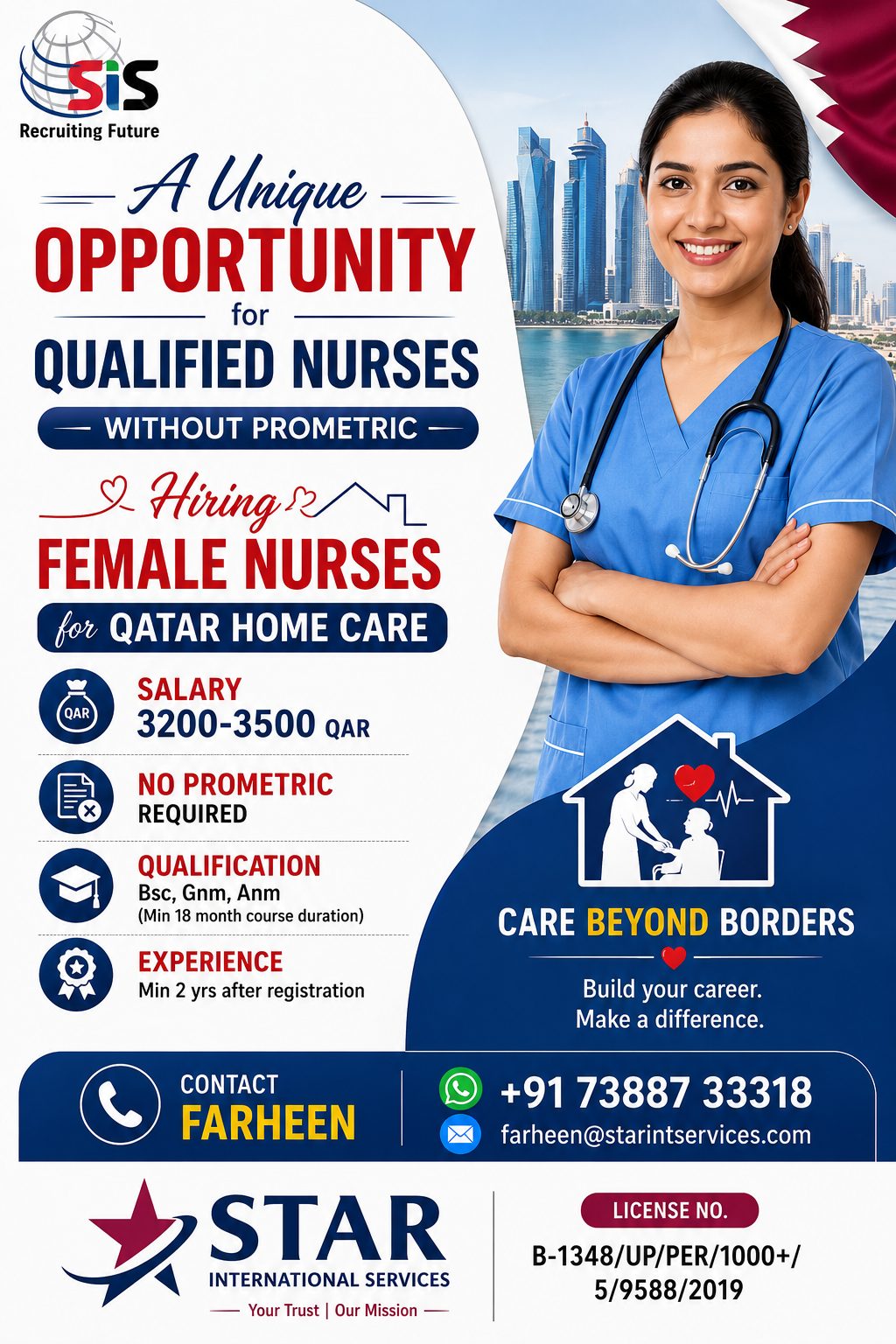 Female Nurses for Qatar Home Care — Star International Services, Qatar, Qatar