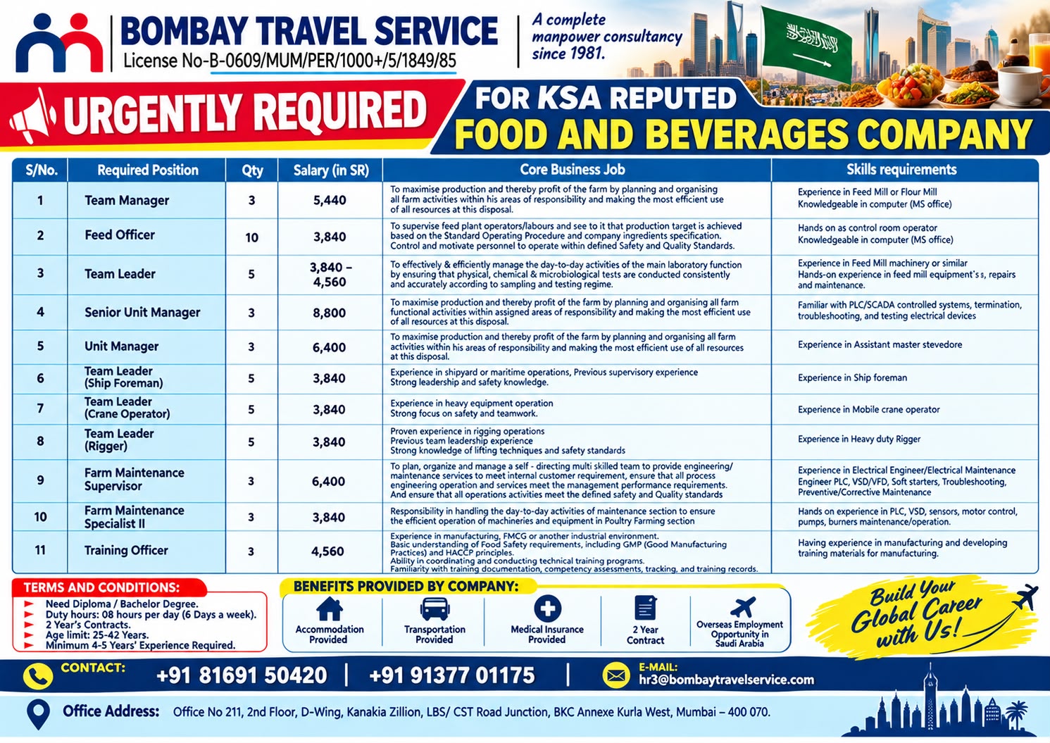 We BTS are currently seeking profiles for below categories — BOMBAY TRAVEL SERVICE, Saudi Arbia, Saudi Arbia