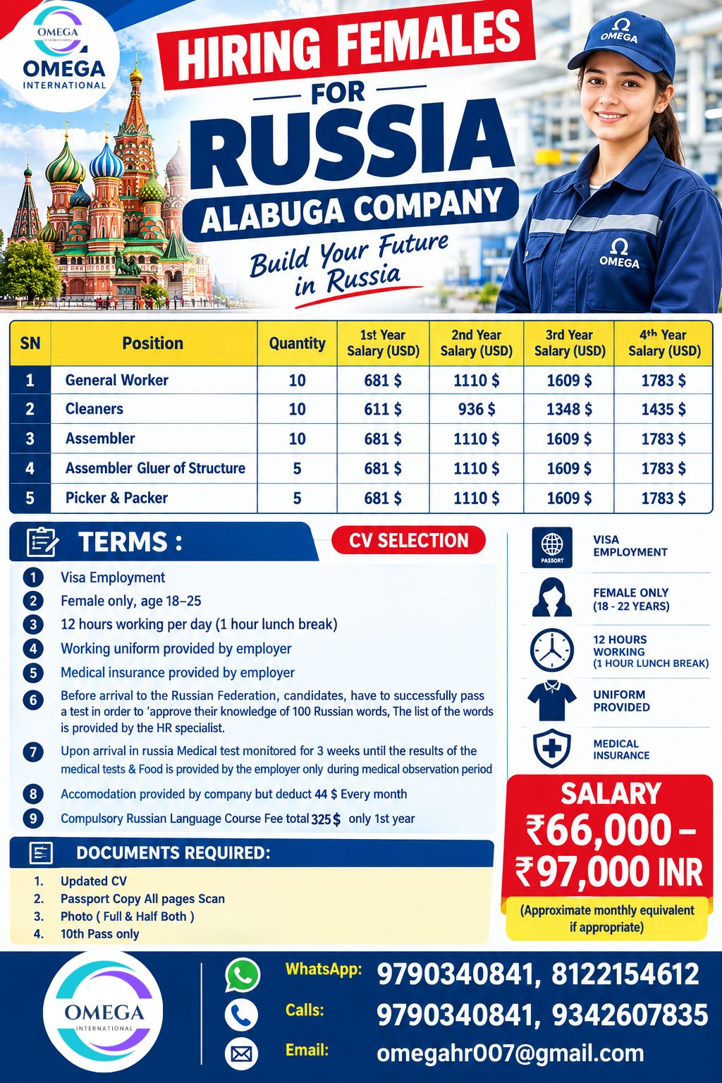 Female Workers for Russia - Alabuga Company — OMEGA INTERNATIONAL HR SOLUTIONS, Russia, Russia