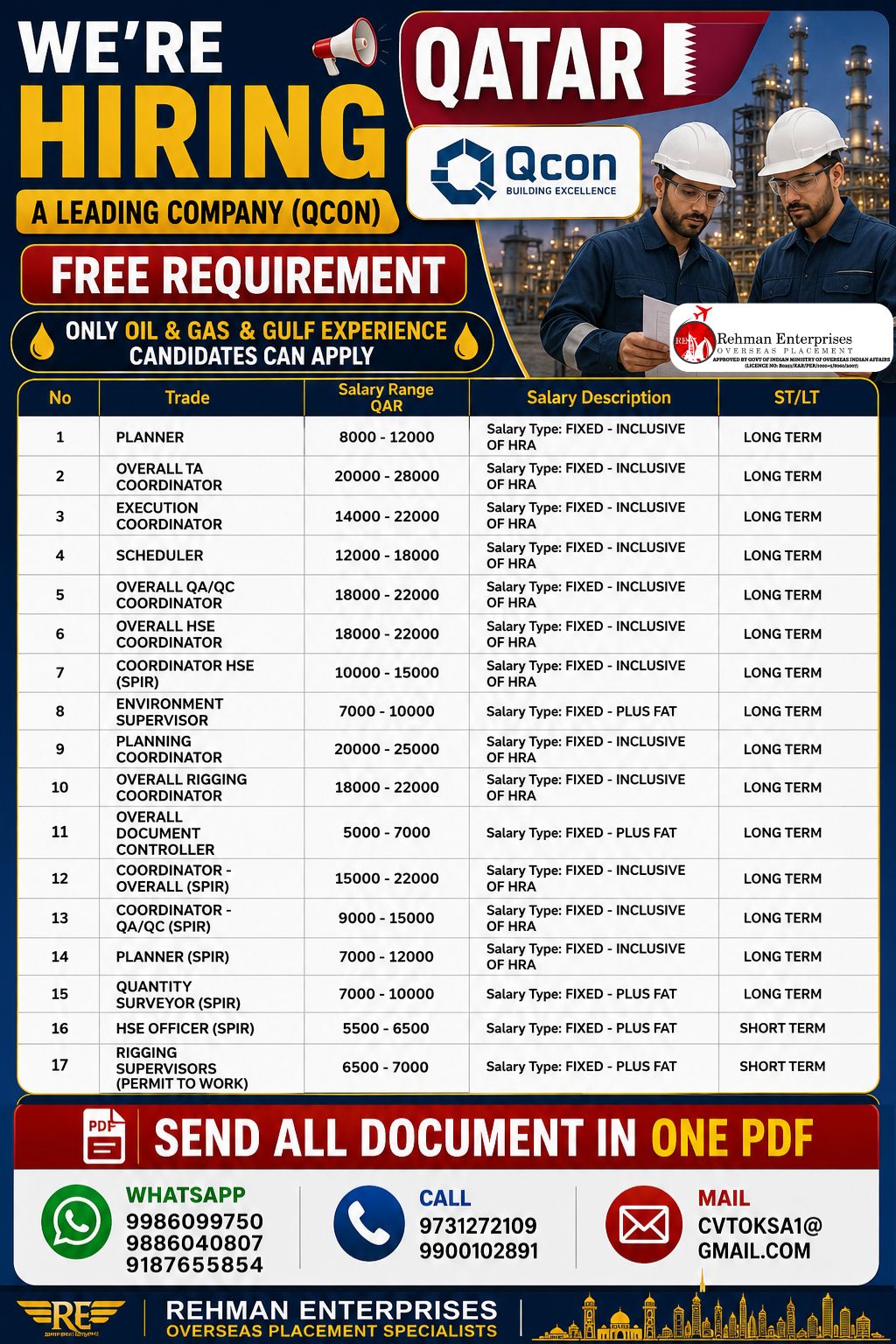 Multiple Positions - Oil & Gas Project in Qatar — Rehman Enterprises, Qatar, Qatar