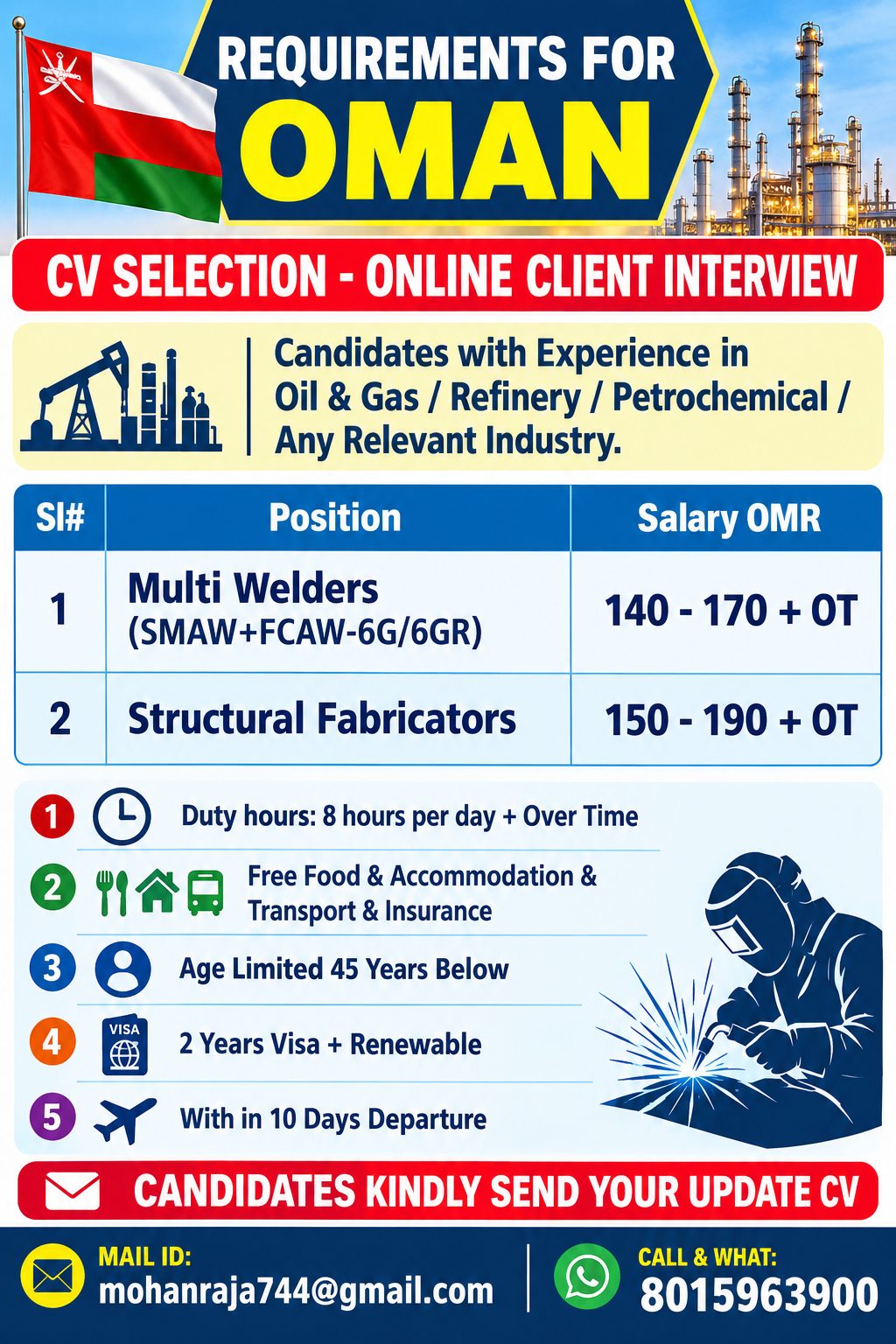Requirements for Oman — JUPITER CONSULTANCY, Oman, Oman