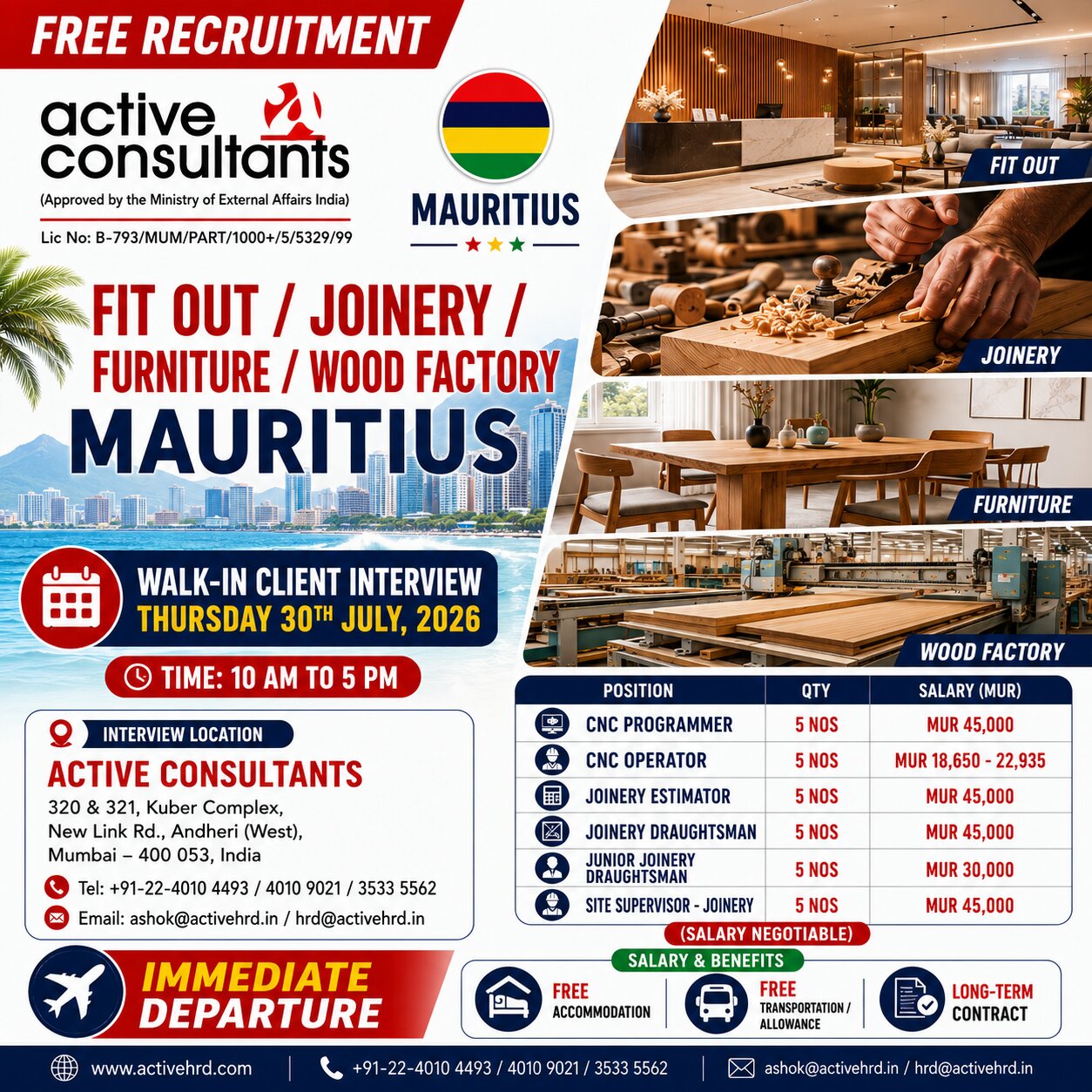 CNC Programmer - Joinery — Active Consultants, Mauritius