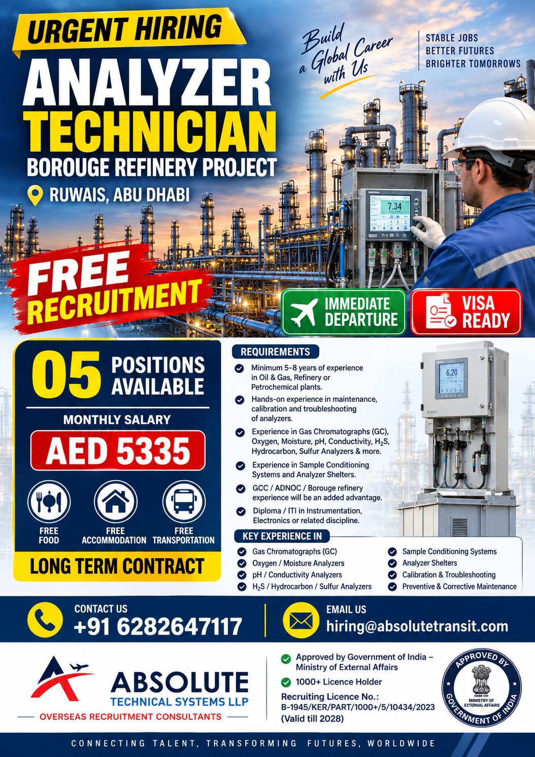 Analyzer Technician - Borouge Refinery Project — Absolute Technical Systems LLP, United Arab Emirates