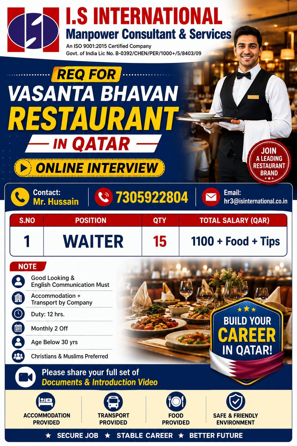 Hiring for waiter