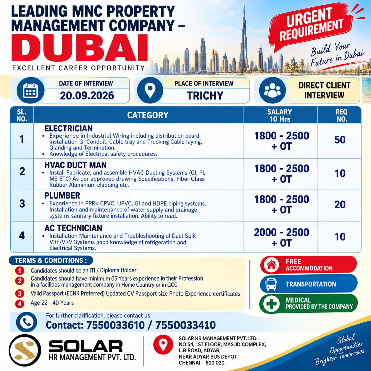 Leading MNC Property Management Company – Dubai