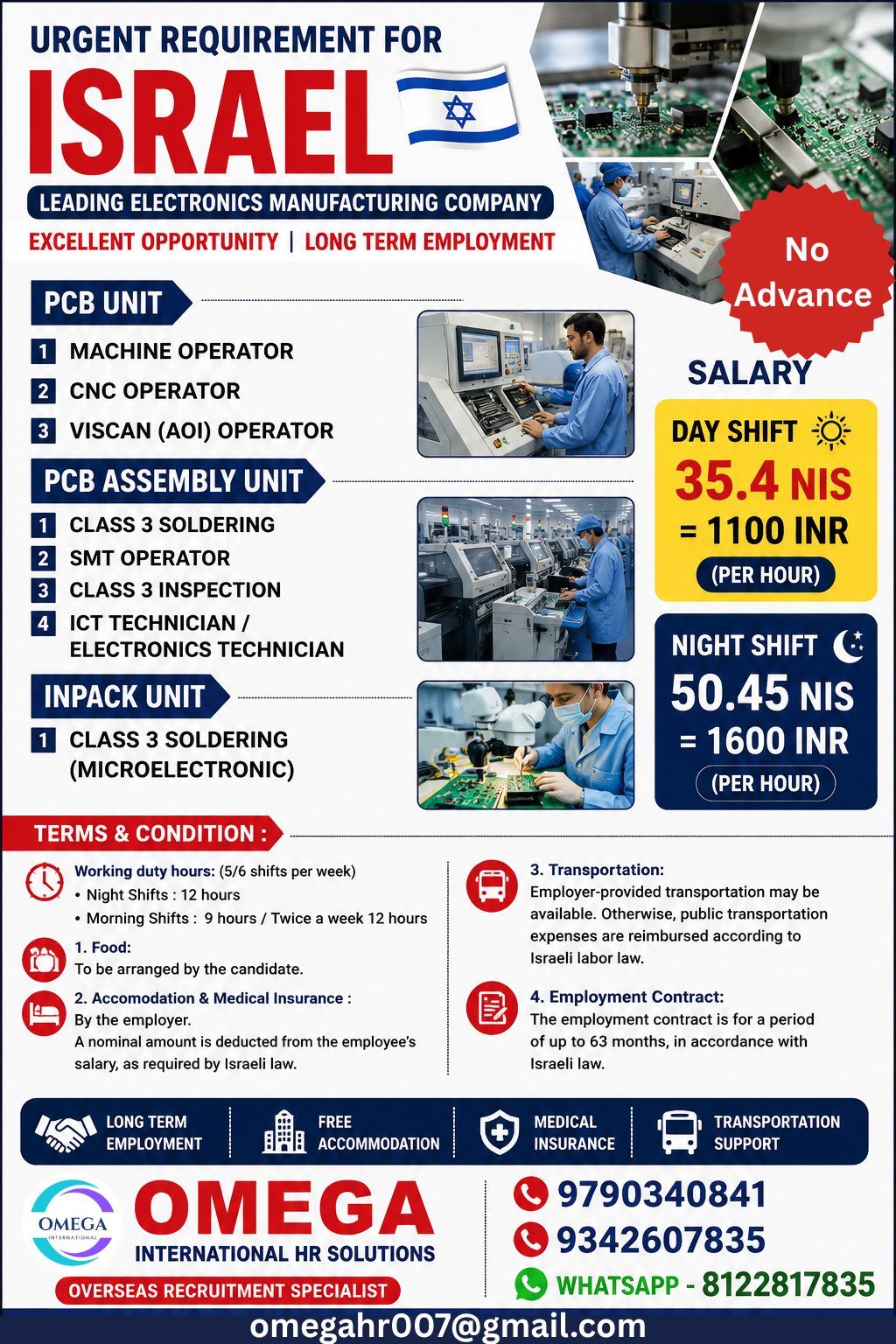 WANTED FOR PCB UNIT — OMEGA INTERNATIONAL HR SOLUTIONS, ISRAEL, ISRAEL