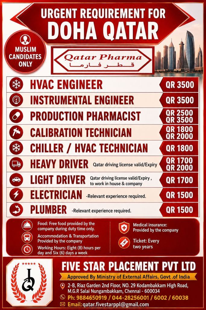 URGENT REQUIREMENT FOR DOHA QATAR- qatar pharma — Five Star Placement Pvt Ltd, DOHA QATAR, DOHA QATAR
