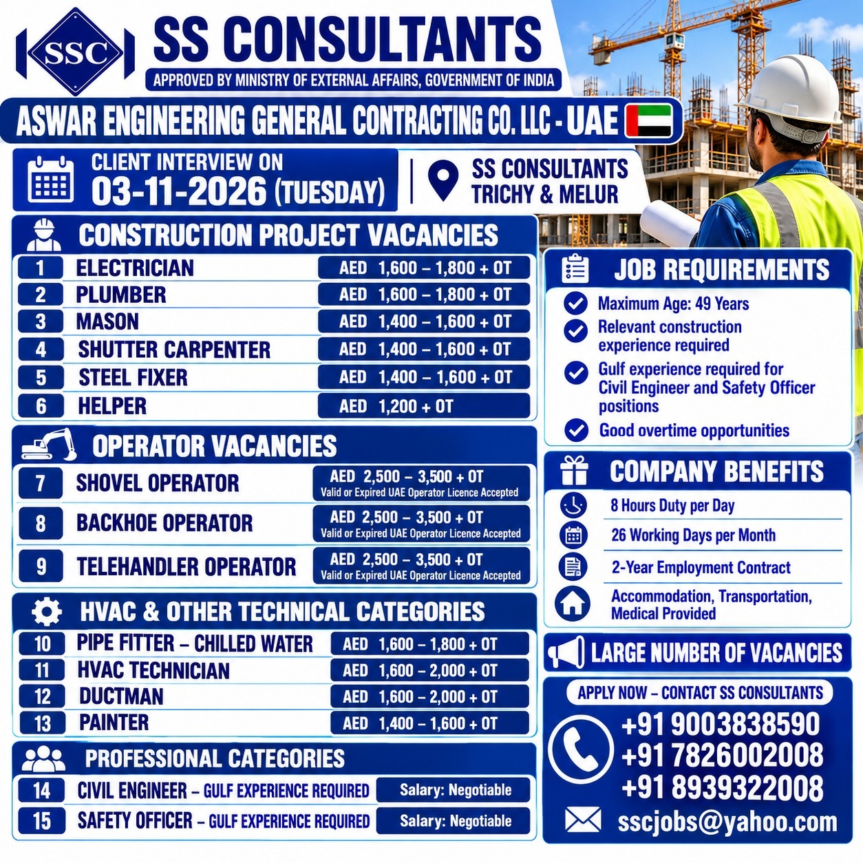 Construction Project Vacancies - ASWAR Engineering General Contracting Co. LLC