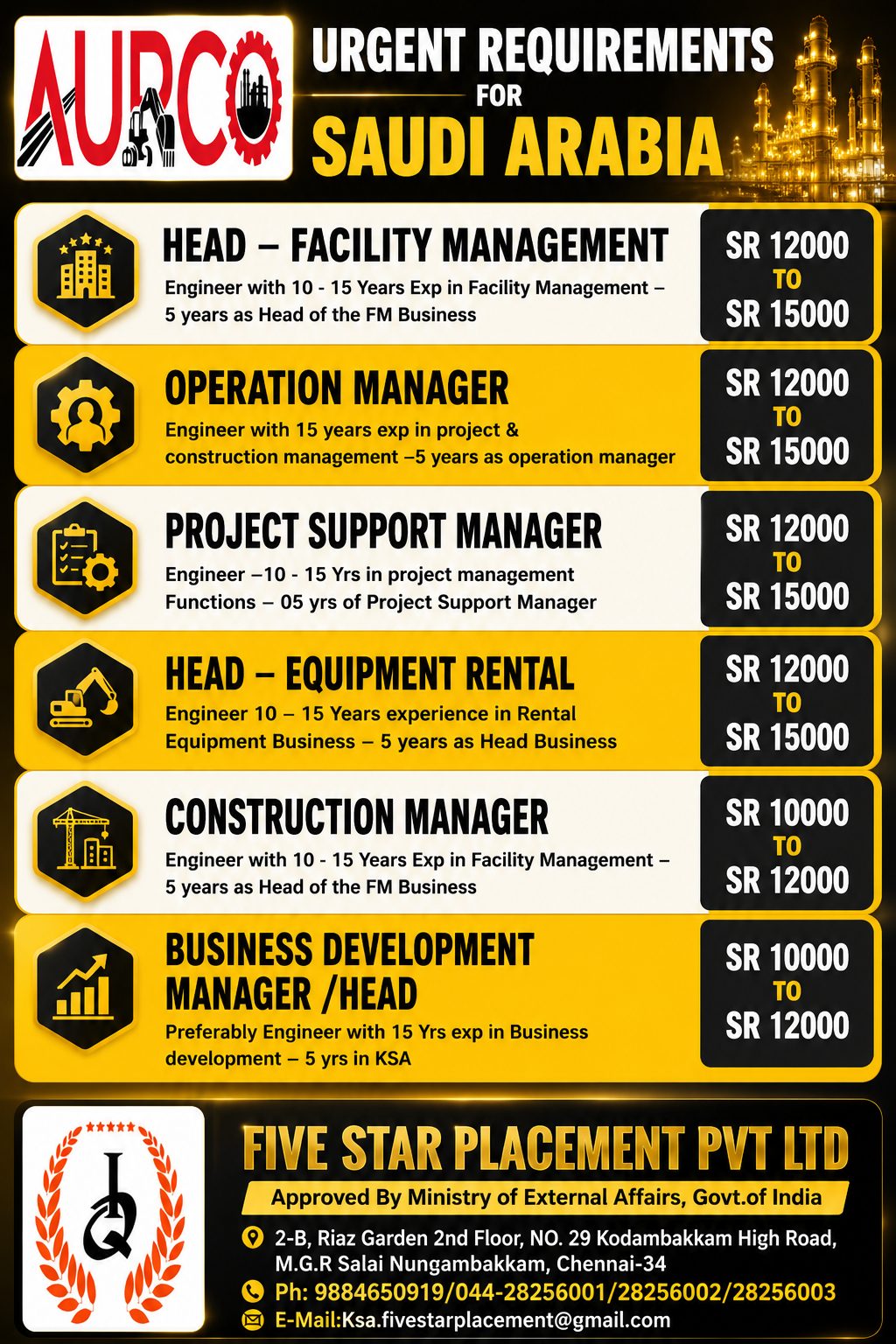 URGENT REQUIREMENTS FOR KSA - AURGO — Five Star Placement Pvt Ltd, SAUDI ARABIA, SAUDI ARABIA