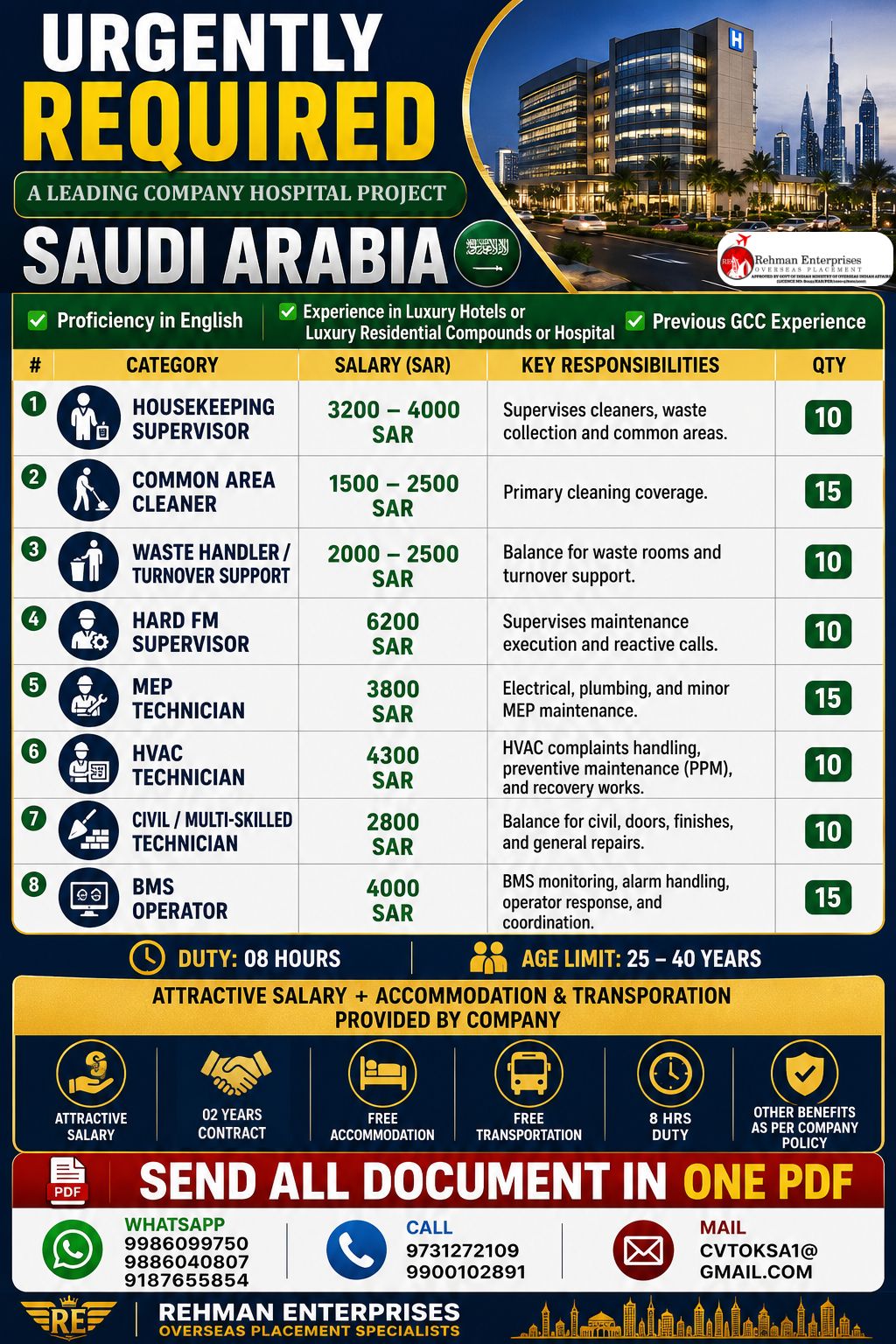 Hospital Project Staffing - Saudi Arabia — Rehman Enterprises, Saudi Arabia