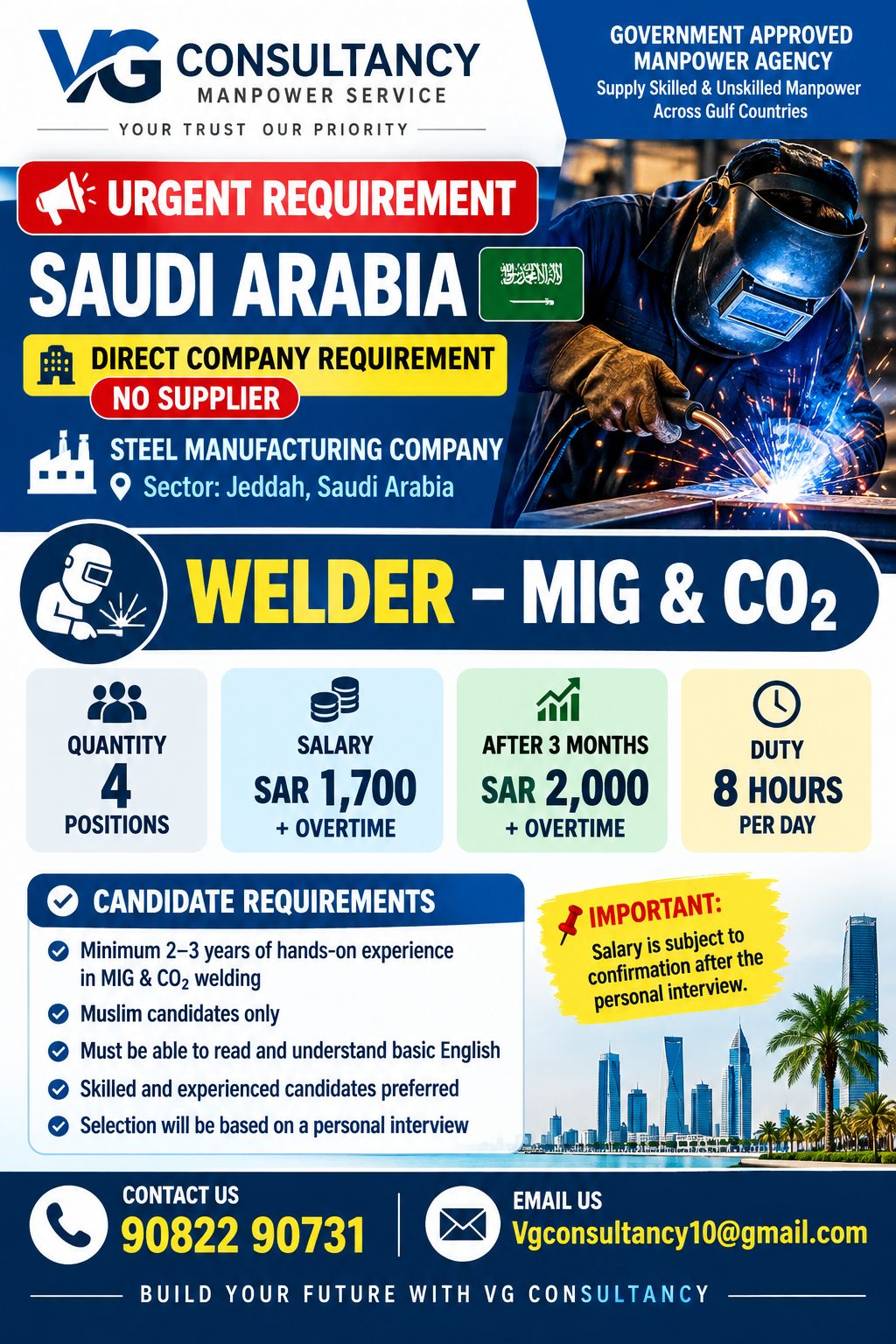 Welder - MIG & CO2