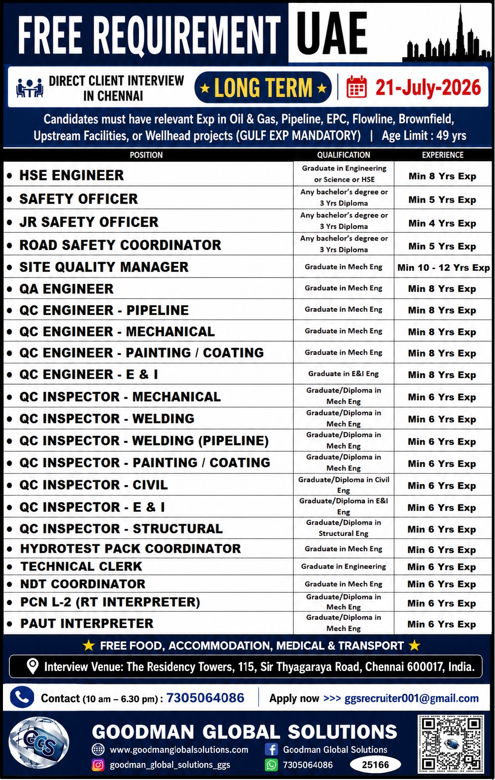 FREE REQUIREMENT-QATAR- SHUTDOWN — GOODMAN GLOBAL SOLUTIONS, UAE, UAE