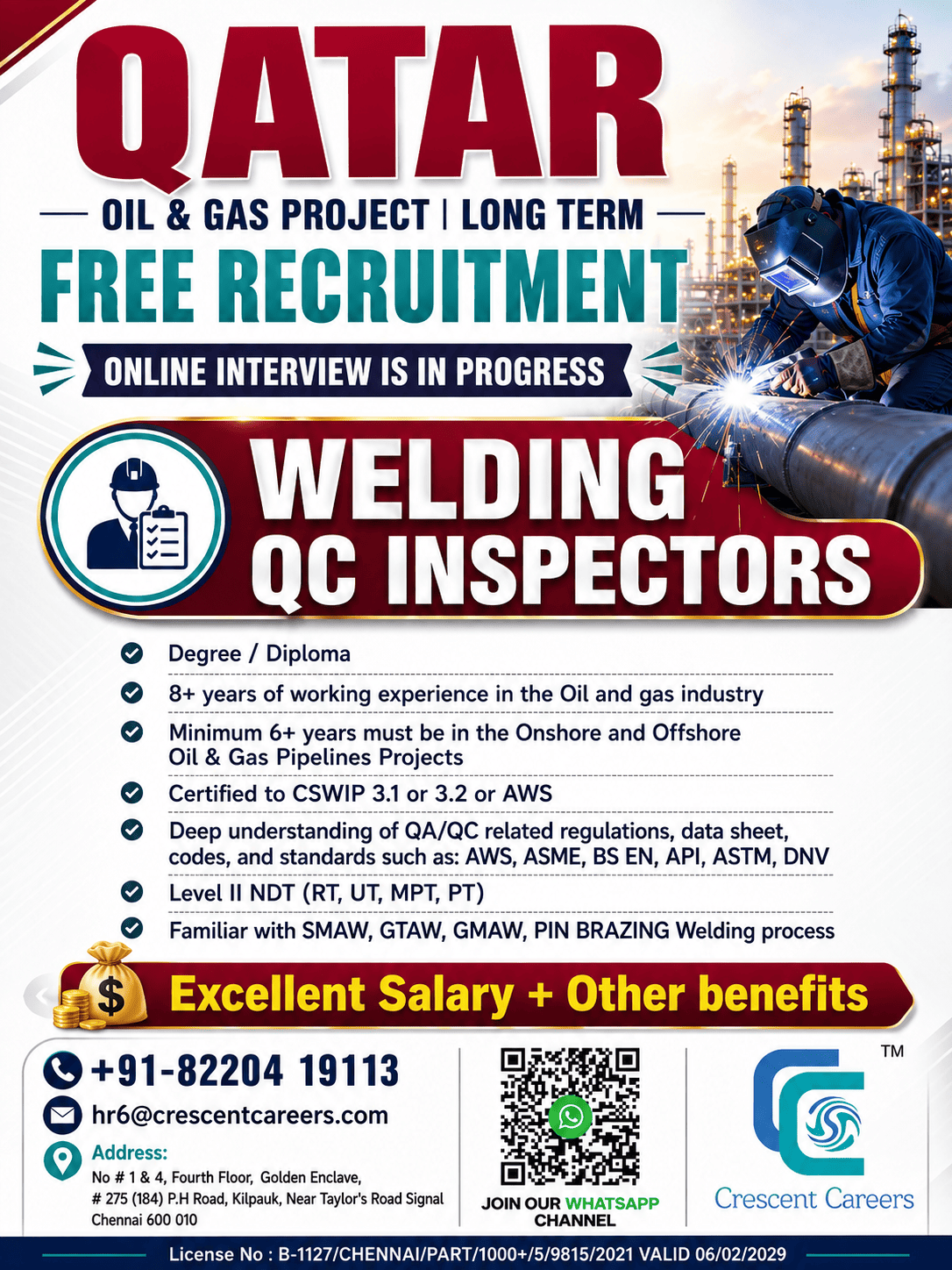 Welding QC Inspectors