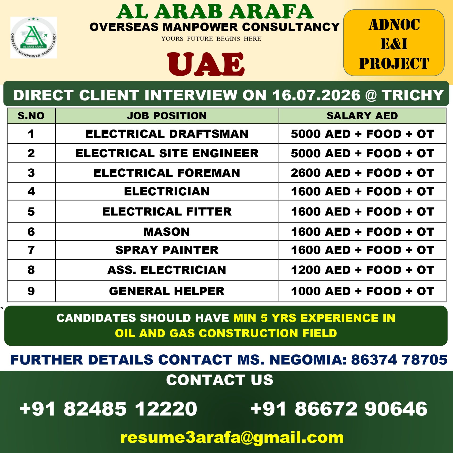 DIRECT CLIENT ON 14.07.2026 @ TRICHY — Al Arab Arafa Consultancy Pvt LTD, UAE, UAE