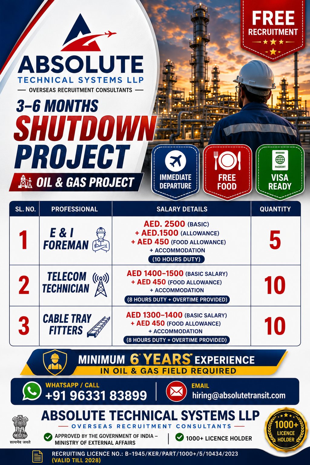 3-6 Months Shutdown Project - Oil & Gas Project — Absolute Technical Systems LLP, United Arab Emirates, United Arab Emirates