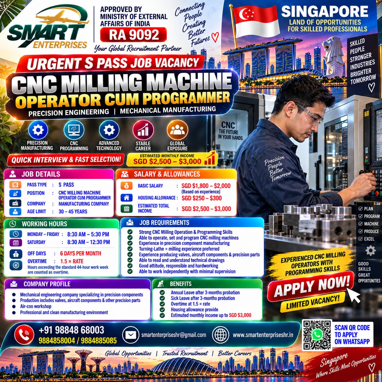 REQUIRES CNC MILLING MACHINE OPERATOR CUM PROGRAMMER