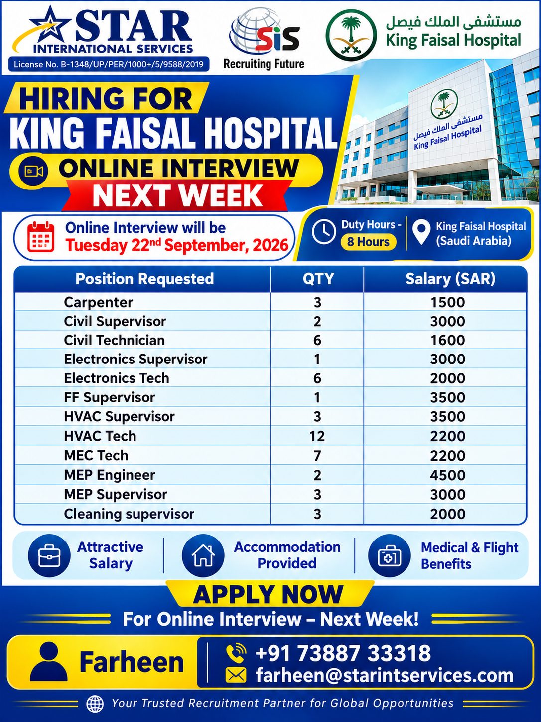 Multiple Technical Positions at King Faisal Hospital
