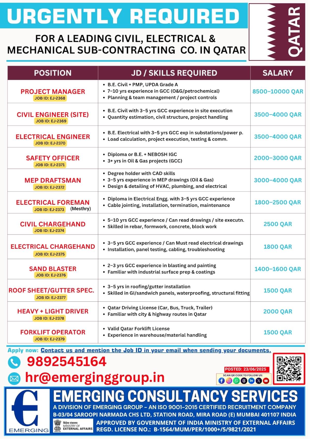 Urgently Required for Leading Civil, Electrical & Mechanical Sub-Contracting Company  Qatar
