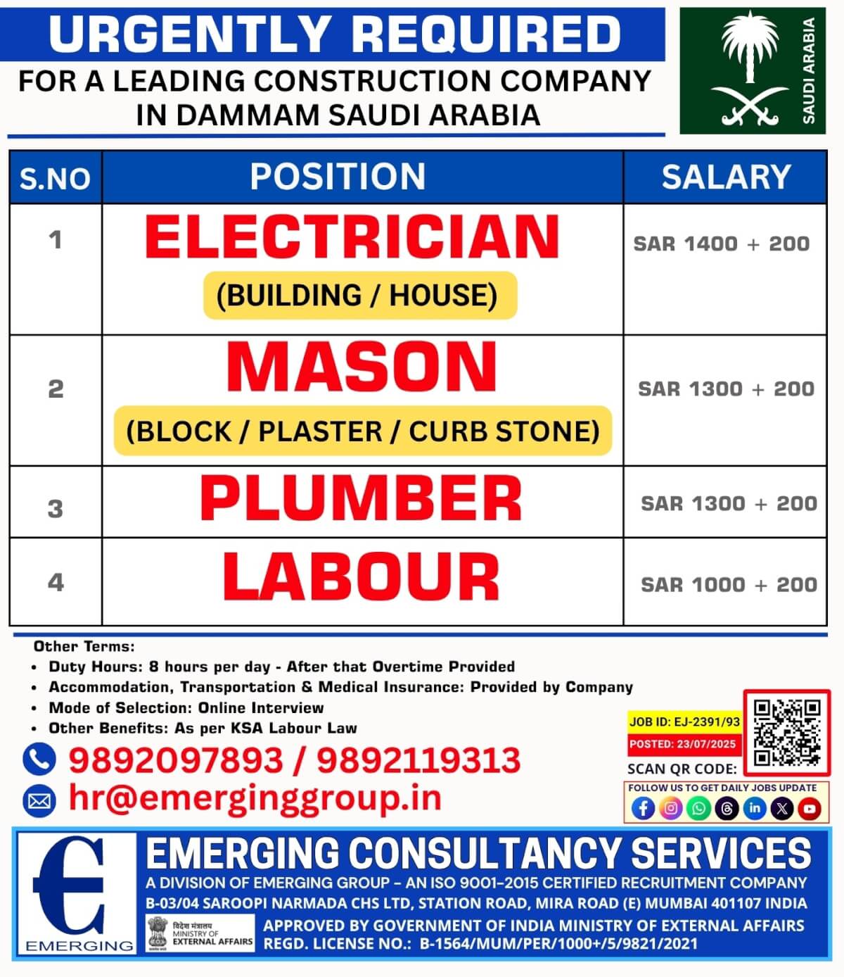 Job image