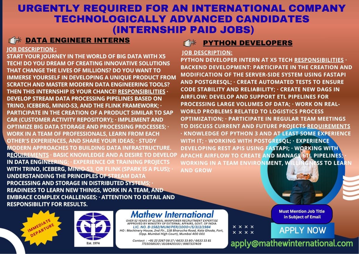 Job image