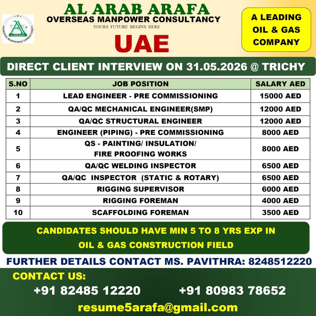 Job image