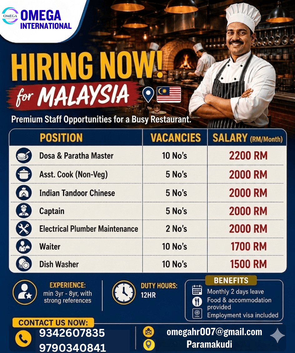Job image